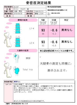 骨密度測定結果